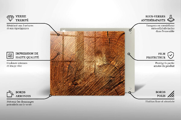 Chopping board Wood grain