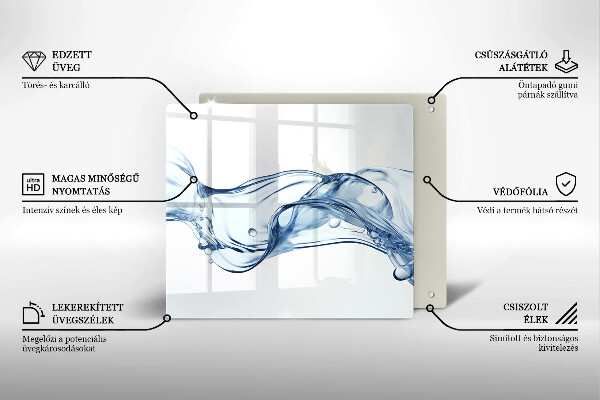 Large worktop saver Crystalline water