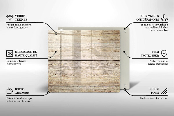 Chopping board Wooden planks