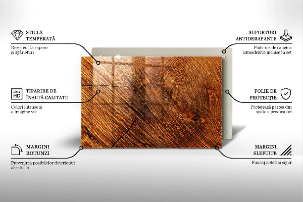 Chopping board glass Wood structure