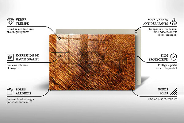 Chopping board glass Wood structure