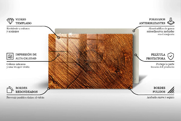 Chopping board glass Wood structure