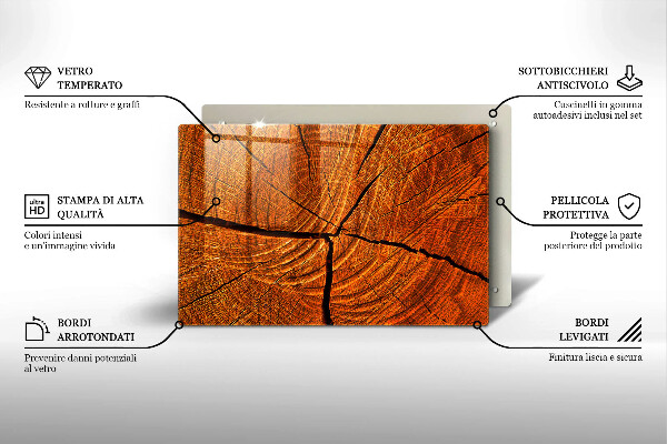 Chopping board glass Wood trunk structure