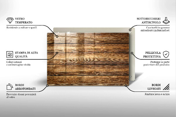 Chopping board glass Wood texture boards