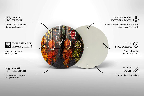 Glass worktop protector Spoons with spices