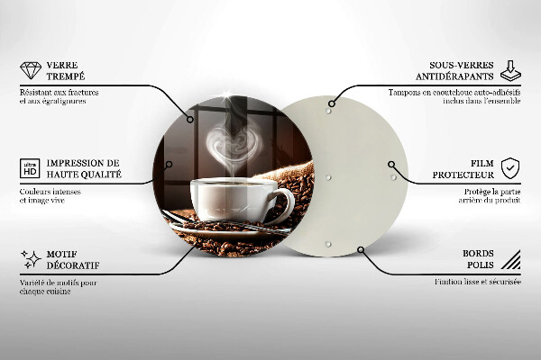 Kitchen worktop protector Coffee and cup