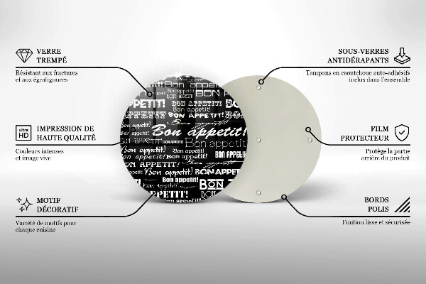 Glass worktop saver Kitchen text Bon Appetit