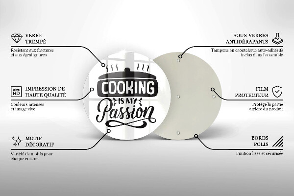 Glass worktop saver Cooking is my passion