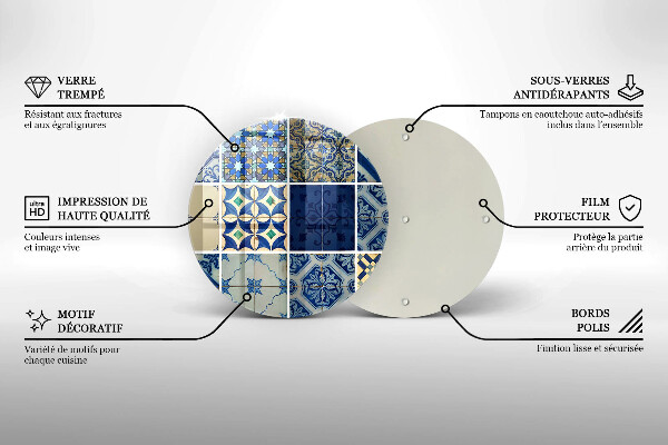 Chopping board Decorative tiles