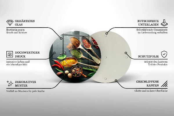 Kitchen worktop protector Kitchen spices