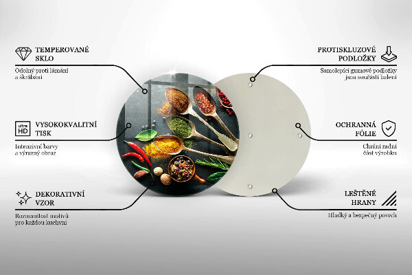 Kitchen worktop protector Kitchen spices