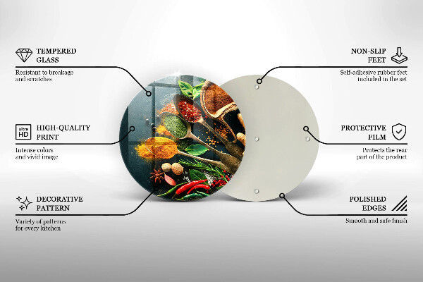 Kitchen worktop protector Kitchen spices of spoon