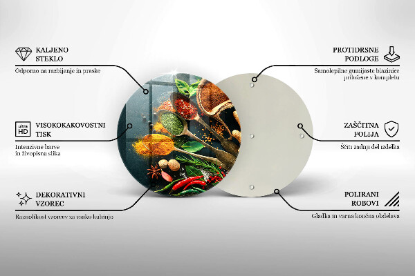 Kitchen worktop protector Kitchen spices of spoon