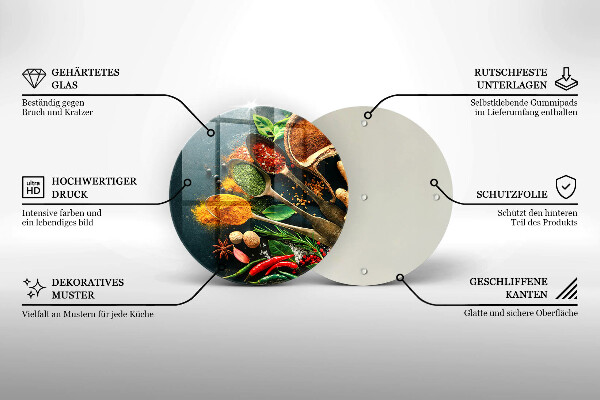 Kitchen worktop protector Kitchen spices of spoon