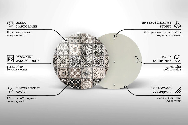 Glass worktop protector Decorative tiles