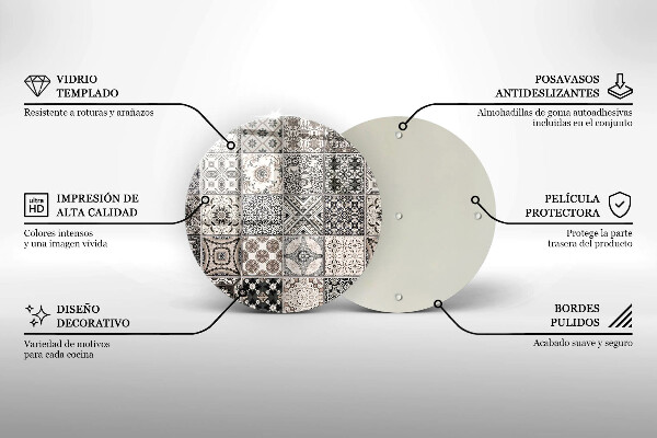 Glass worktop protector Decorative tiles