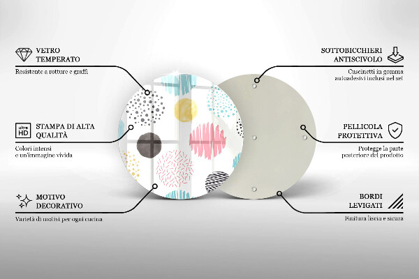 Kitchen worktop protector Painted shapes