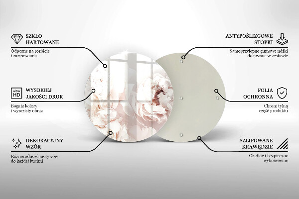 Kitchen worktop protector Pastel peonies