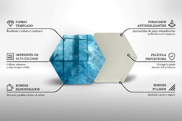 Kitchen worktop protector Blue water