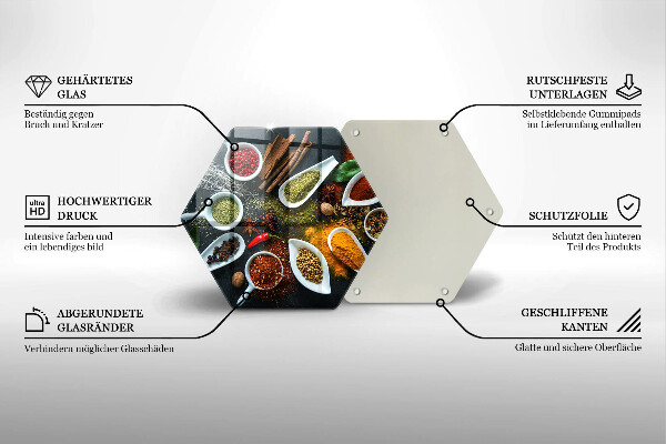 Kitchen worktop protector Kitchen spices