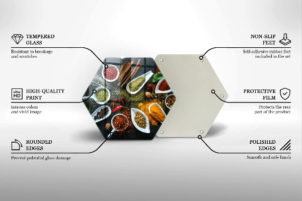 Kitchen worktop protector Kitchen spices