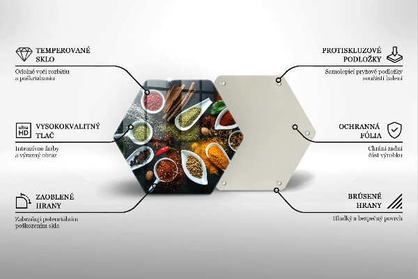 Kitchen worktop protector Kitchen spices