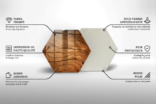 Kitchen worktop protector Wood board texture