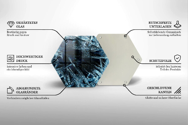 Kitchen worktop protector Sharp ice structure