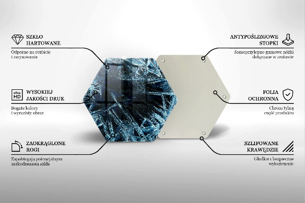 Kitchen worktop protector Sharp ice structure