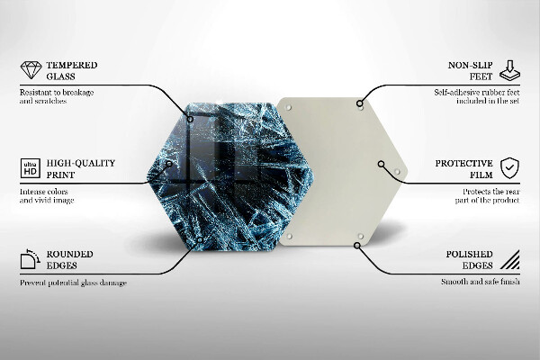 Kitchen worktop protector Sharp ice structure