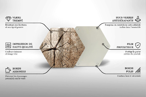 Kitchen worktop protector Tree