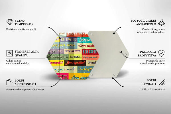 Kitchen worktop protector Enjoy your meal transcriptions