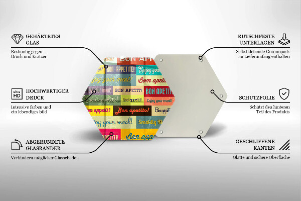 Kitchen worktop protector Enjoy your meal transcriptions