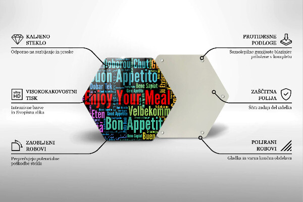 Kitchen worktop protector Enjoy your meal transcriptions