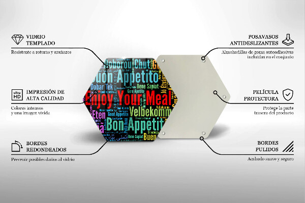Kitchen worktop protector Enjoy your meal transcriptions
