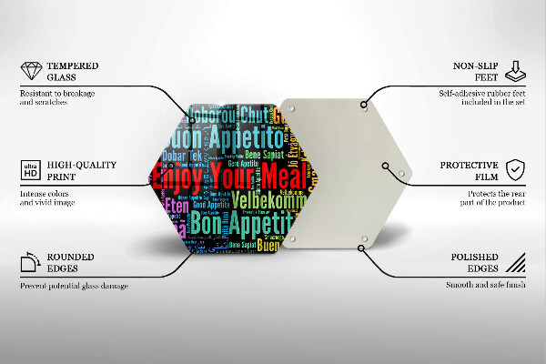 Kitchen worktop protector Enjoy your meal transcriptions