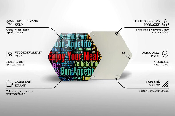 Kitchen worktop protector Enjoy your meal transcriptions
