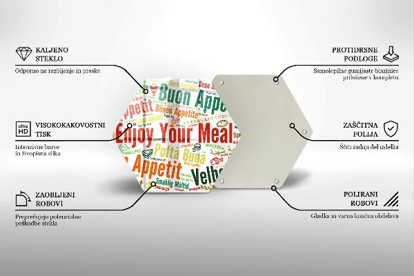 Kitchen worktop protector Tasty language subtitles