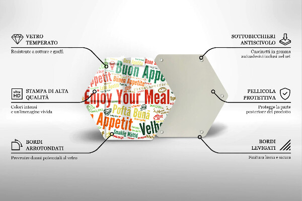 Kitchen worktop protector Tasty language subtitles