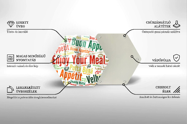 Kitchen worktop protector Tasty language subtitles