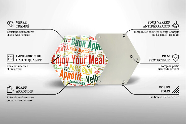 Kitchen worktop protector Tasty language subtitles