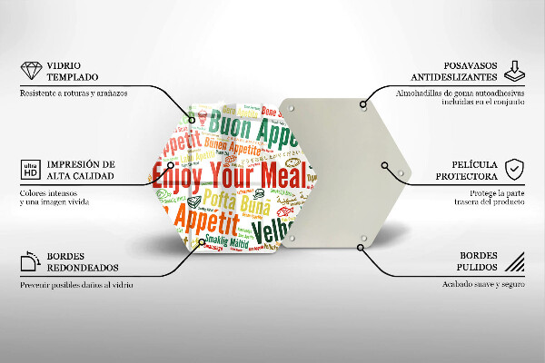 Kitchen worktop protector Tasty language subtitles
