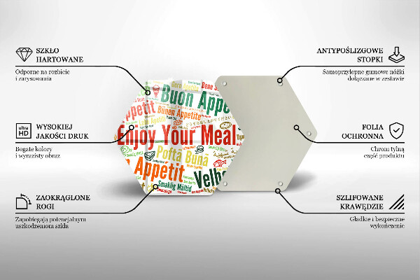 Kitchen worktop protector Tasty language subtitles