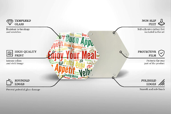 Kitchen worktop protector Tasty language subtitles