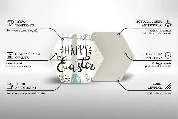 Kitchen worktop protector Happy Easter