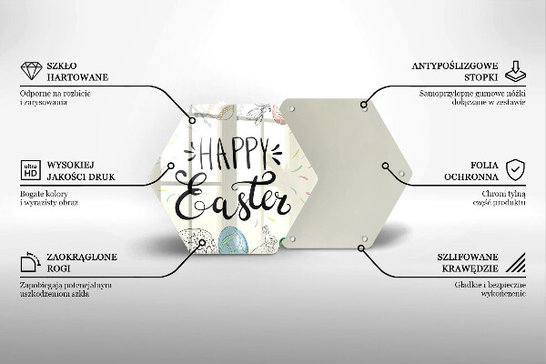 Kitchen worktop protector Happy Easter
