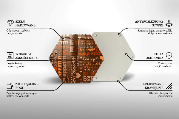 Kitchen worktop protector Text Bon Appetit