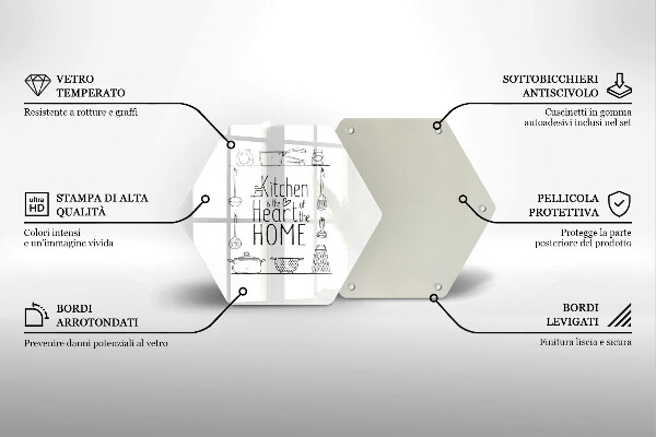 Glass kitchen board Inscription, sentence