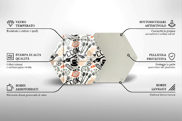 Glass kitchen board Drawing kitchen theme