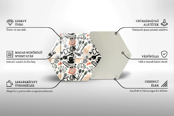 Glass kitchen board Drawing kitchen theme
